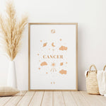 Toile canevas Zodiac – Toiles canevas par Emilie Cliche, Décor Imprimé (vue 1/20)
